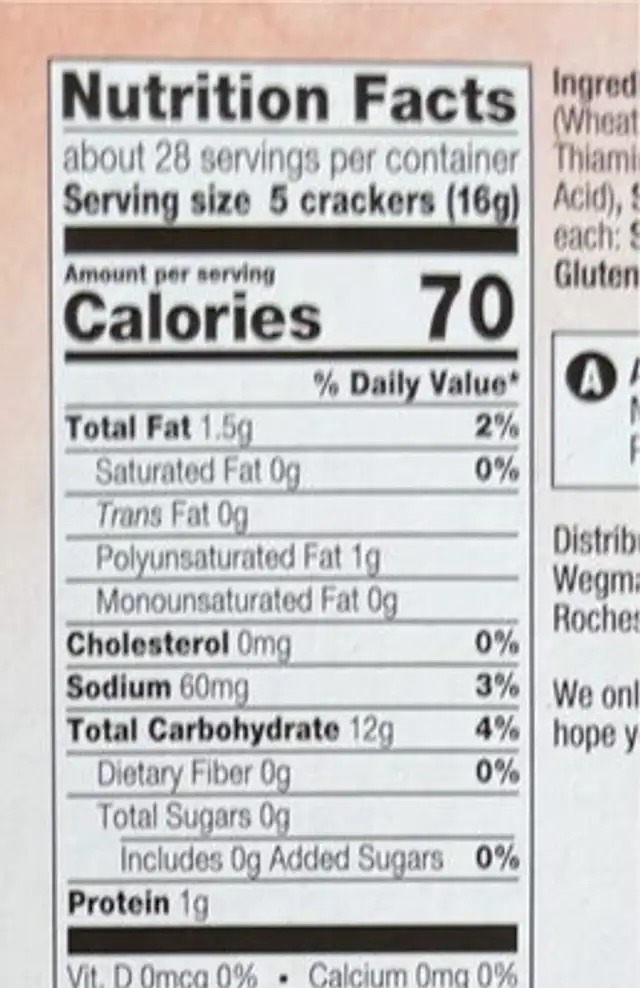 Unsalted saltine crackers nutrition facts table