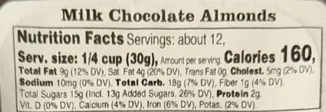 Milk chocolate Almonds nutrition facts table
