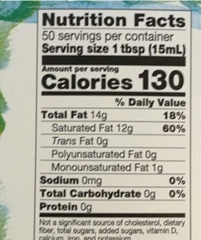 Extra Virgin Coconut Oil nutrition facts table