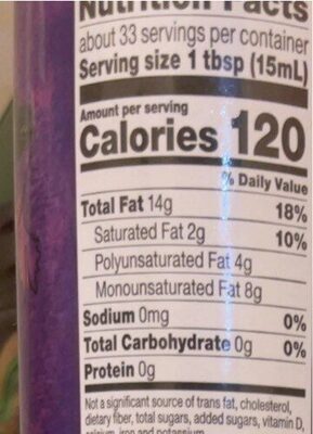 Basting oil nutrition facts table