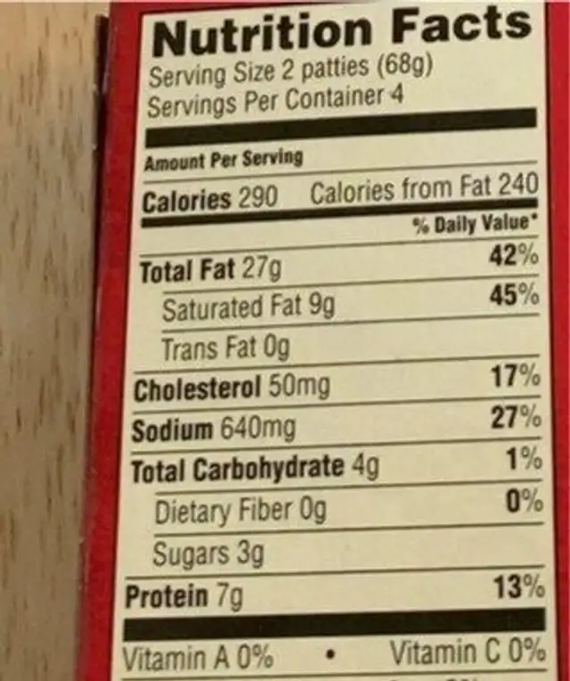 Fully cooked maple pork sausage patties nutrition facts table