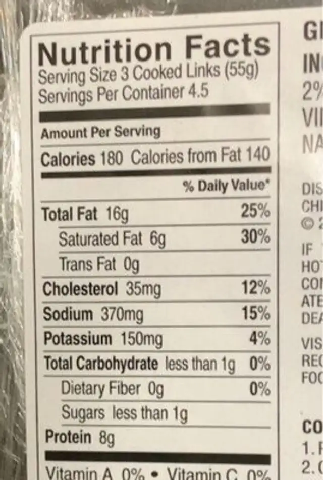 Original fresh pork sausage links nutrition facts table