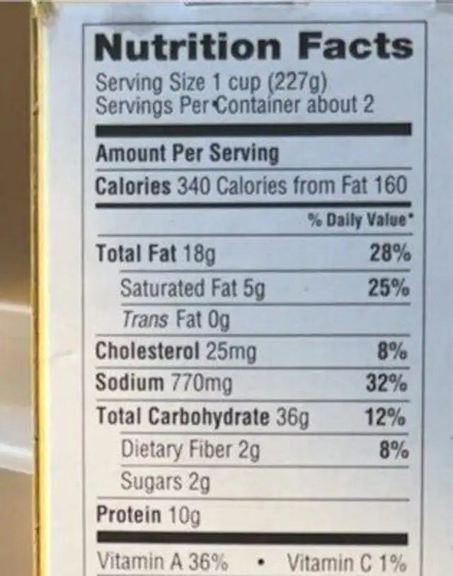 Mrs budd's chicken pie nutrition facts table