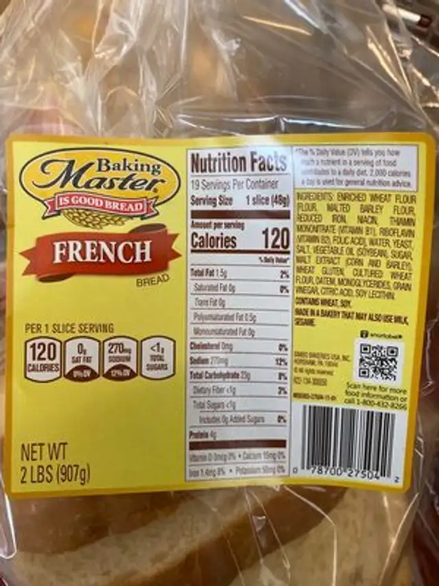 French bread nutrition facts table