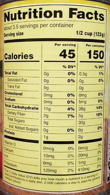 Fruit cocktail nutrition facts table