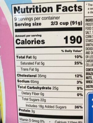 Unicorn Sparkle Ice Cream nutrition facts table