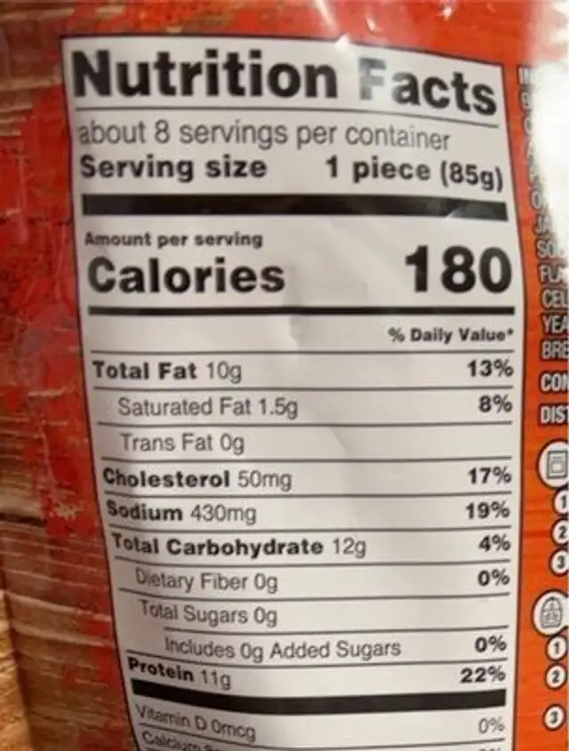 Spicy chicken patties nutrition facts table