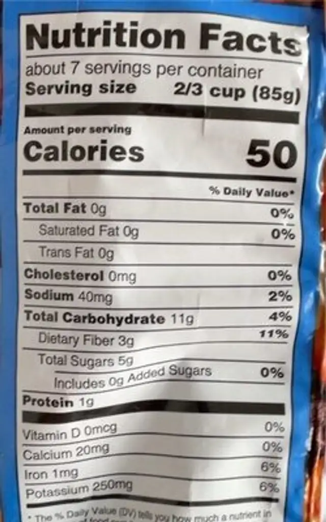Root blend nutrition facts table