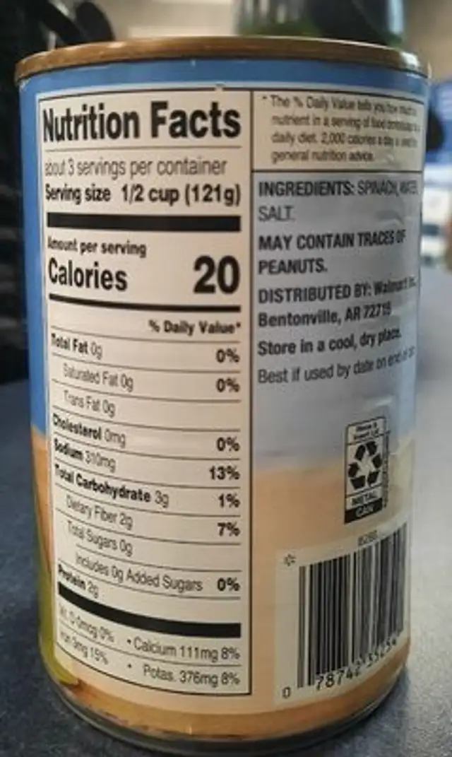 Whole Leaf Spinach nutrition facts table