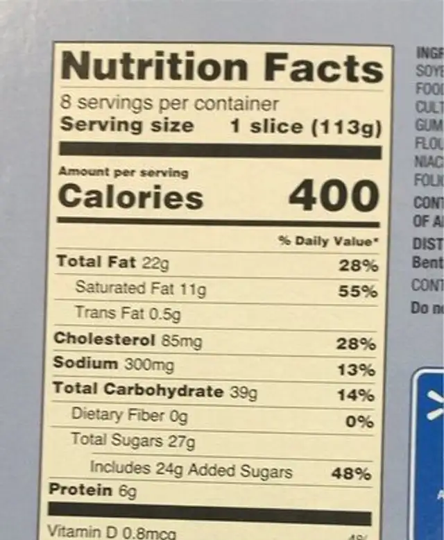 New York Style Cheesecake nutrition facts table