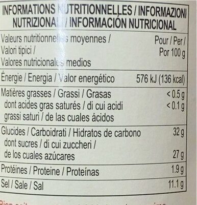 Sauce végétarienne aux champignons nutrition facts table