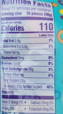 Chewy Spree nutrition facts table
