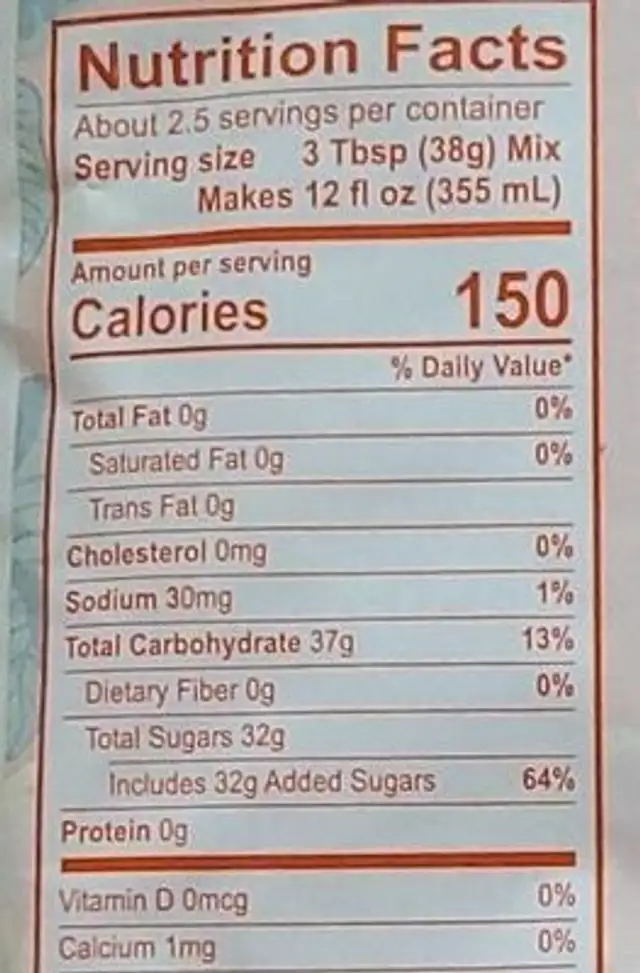 Pass-O-Guava nutrition facts table