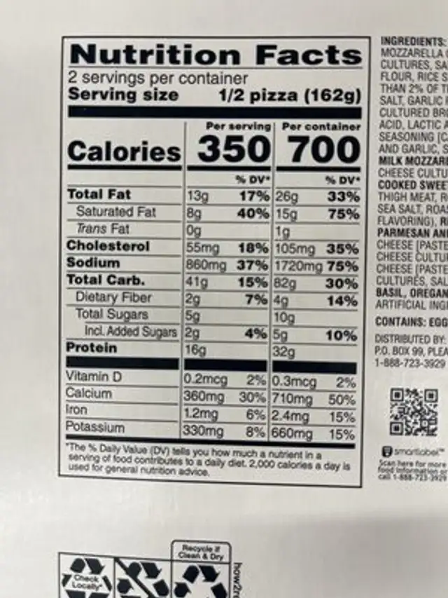 Chicken Sausage and Peppers Cauliflower Crust Pizza nutrition facts table