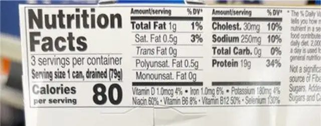 Tuna in water package choose type below solid white albacore nutrition facts table