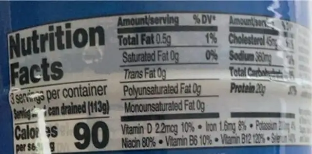 Chunk Light Tuna nutrition facts table