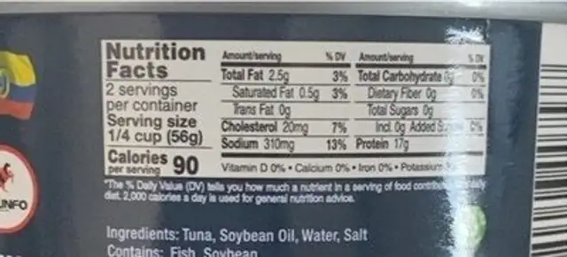 Triunfo tuna nutrition facts table