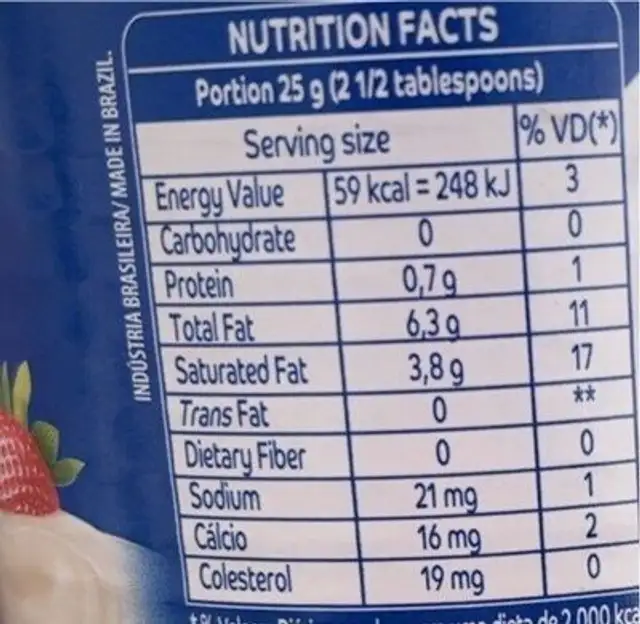 Creme de leite nutrition facts table
