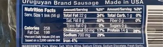 Chorizo nutrition facts table