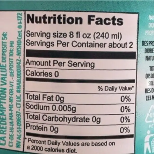 artesian water nutrition facts table