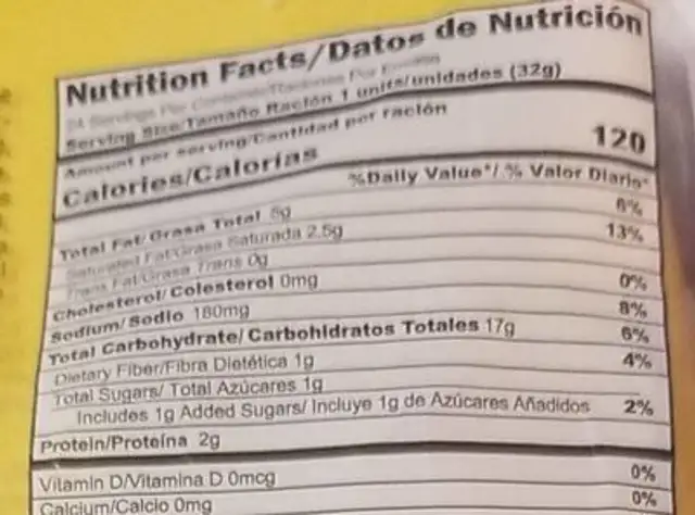 Arepas de coco nutrition facts table