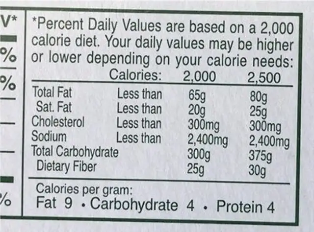 Spaghetti nutrition facts table