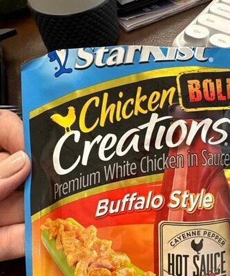 Buffalo Style Chicken Creations