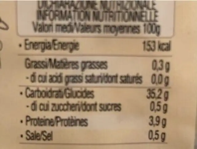 Gnocchi con patate nutrition facts table