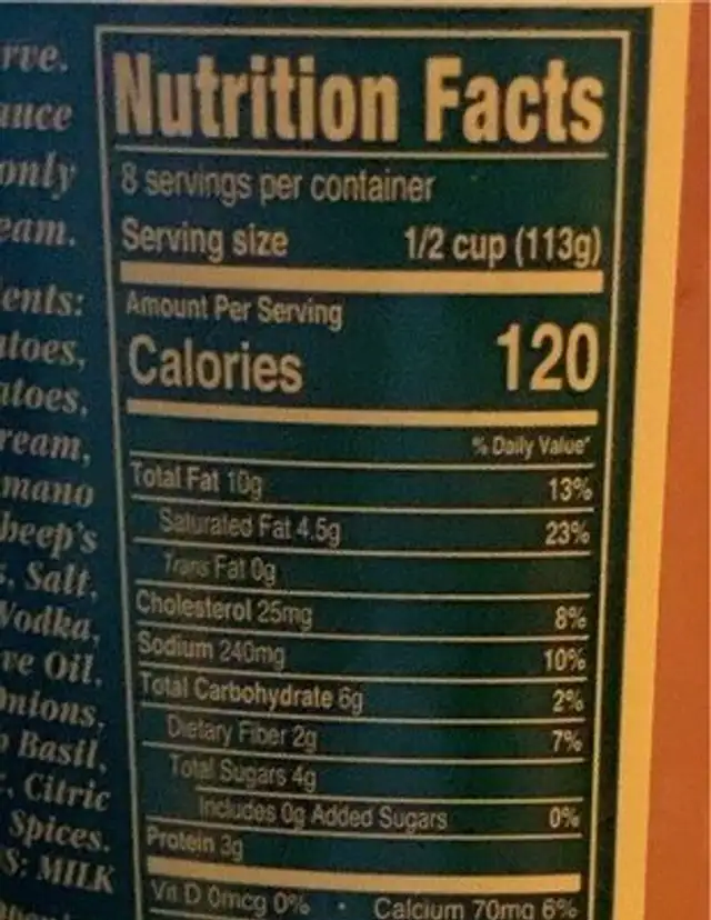 Vodka sauce nutrition facts table