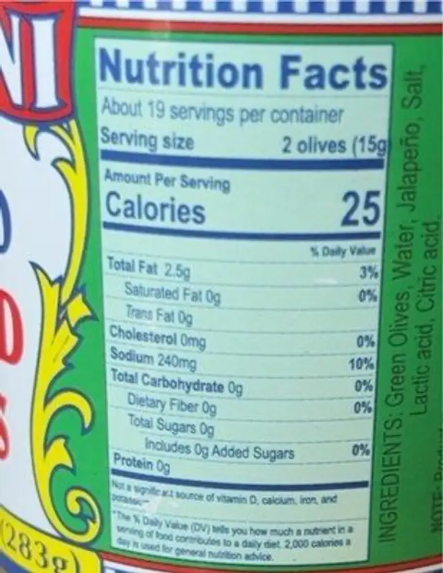 Jalapeno stuffed olives nutrition facts table
