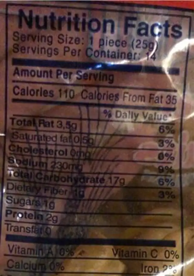 Pepper biscuits nutrition facts table