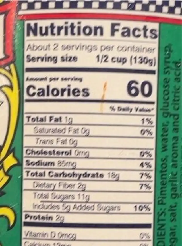 Sweet antipasto peppers nutrition facts table