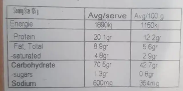 Ravioli pumpkin and amaretti nutrition facts table