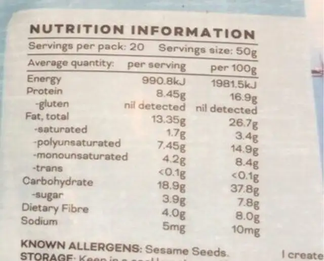 Gut Health nutrition facts table