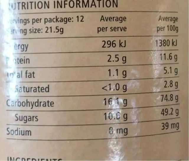 Drinking chocolate nutrition facts table