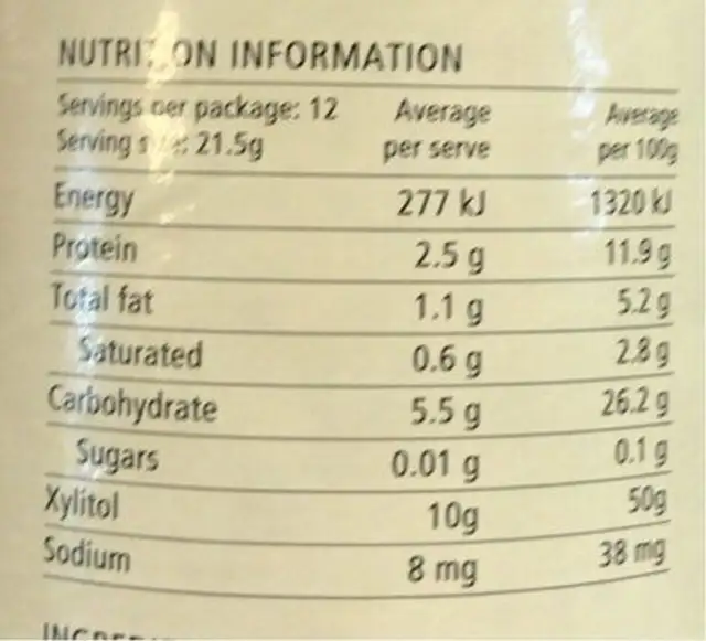 Drinking chocolate nutrition facts table