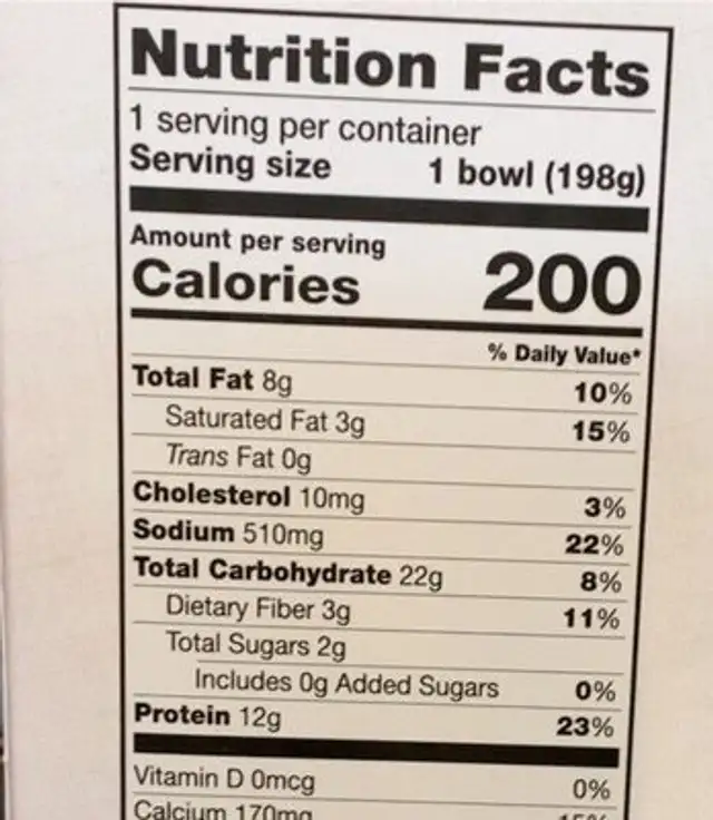 Cage free scrambled egg whites nutrition facts table