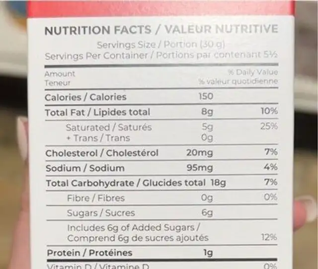 Strawberry shortbread cookie nutrition facts table