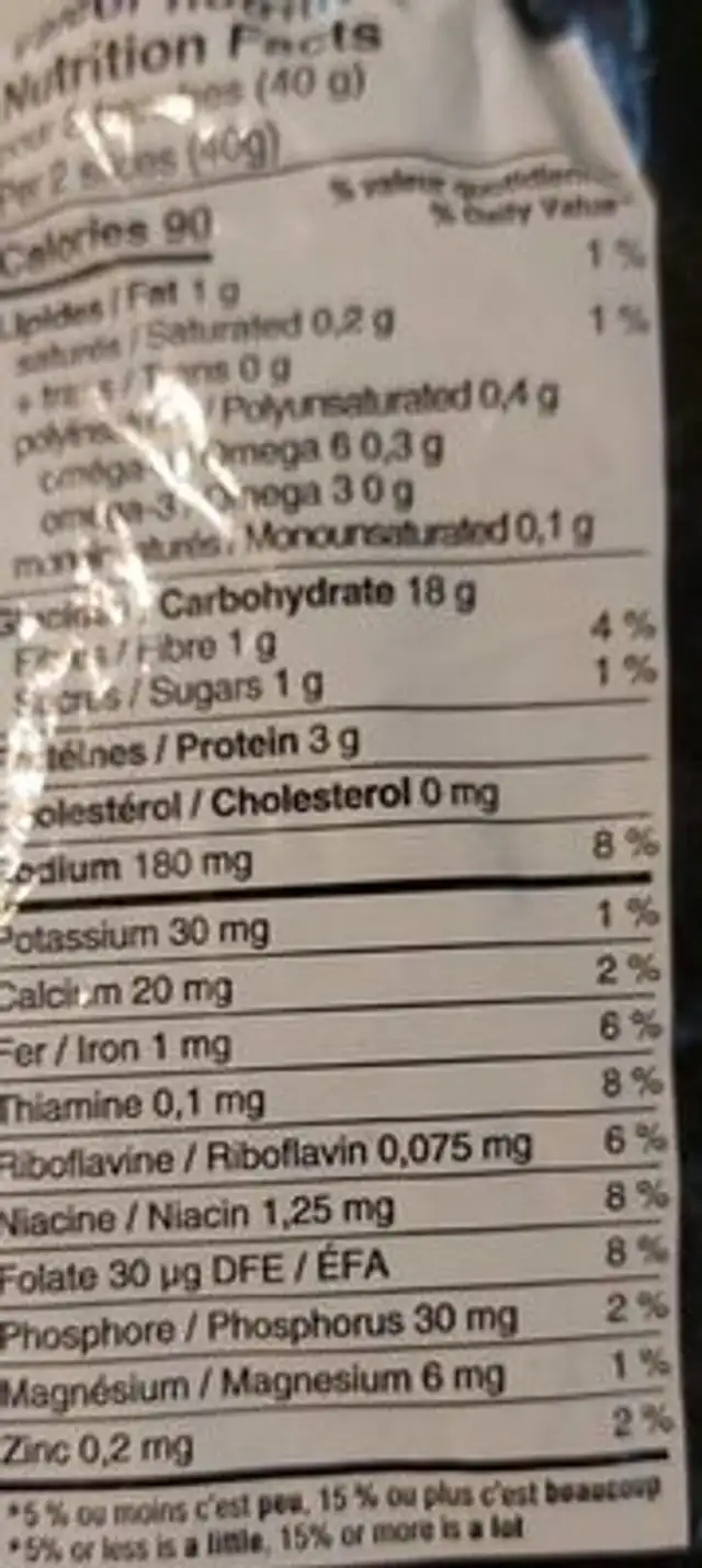 Pain de seigle nutrition facts table