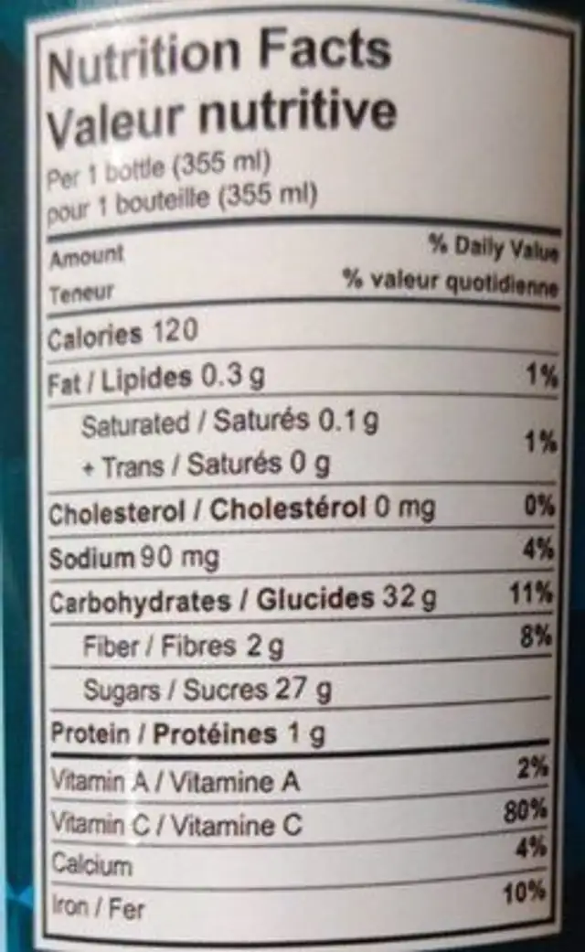 Coco et ananas nutrition facts table