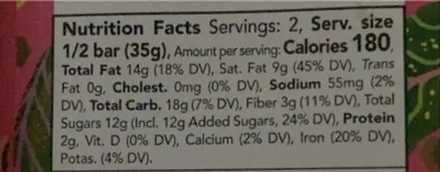 Honey almond and coconut nutrition facts table
