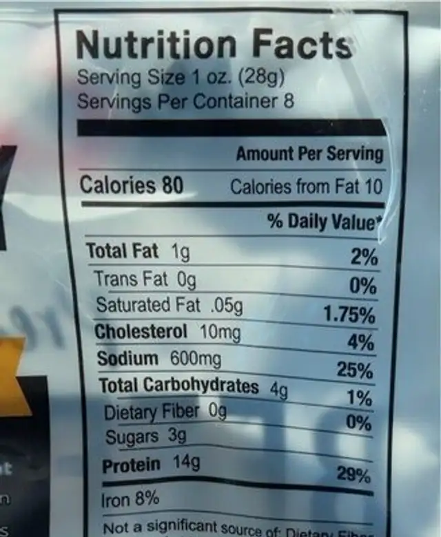Teriaki beef jerky nutrition facts table