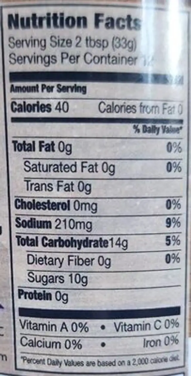 Trail Magic sauce nutrition facts table