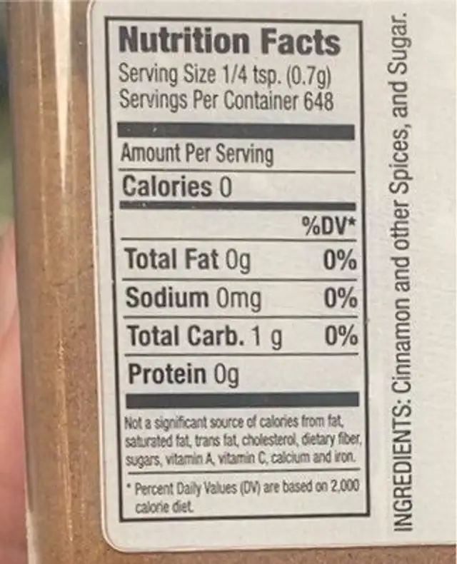 Pumpkin pie spice nutrition facts table