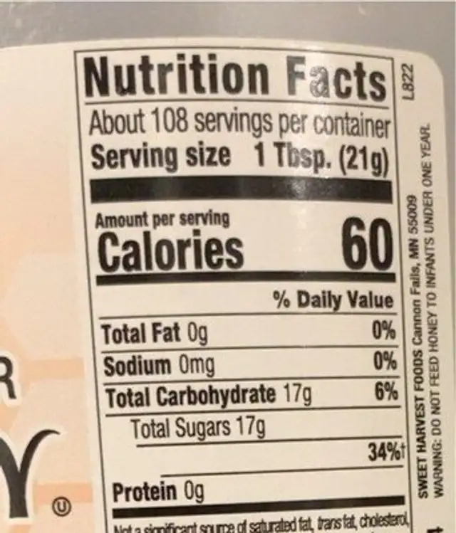 Sweet Harvest nutrition facts table