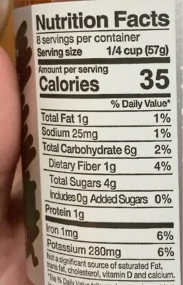 Pizza sauce nutrition facts table