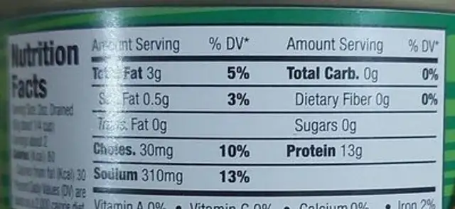 Chunk Light Tuna nutrition facts table