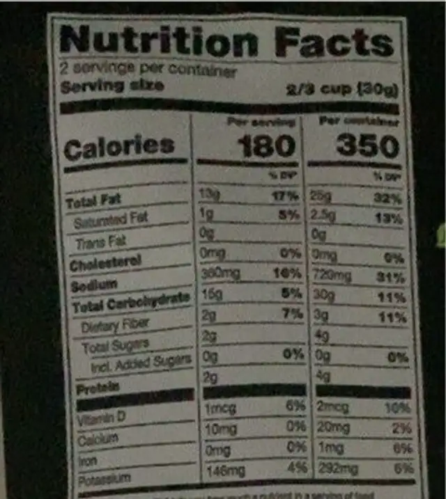 Crispy mushroom snack nutrition facts table