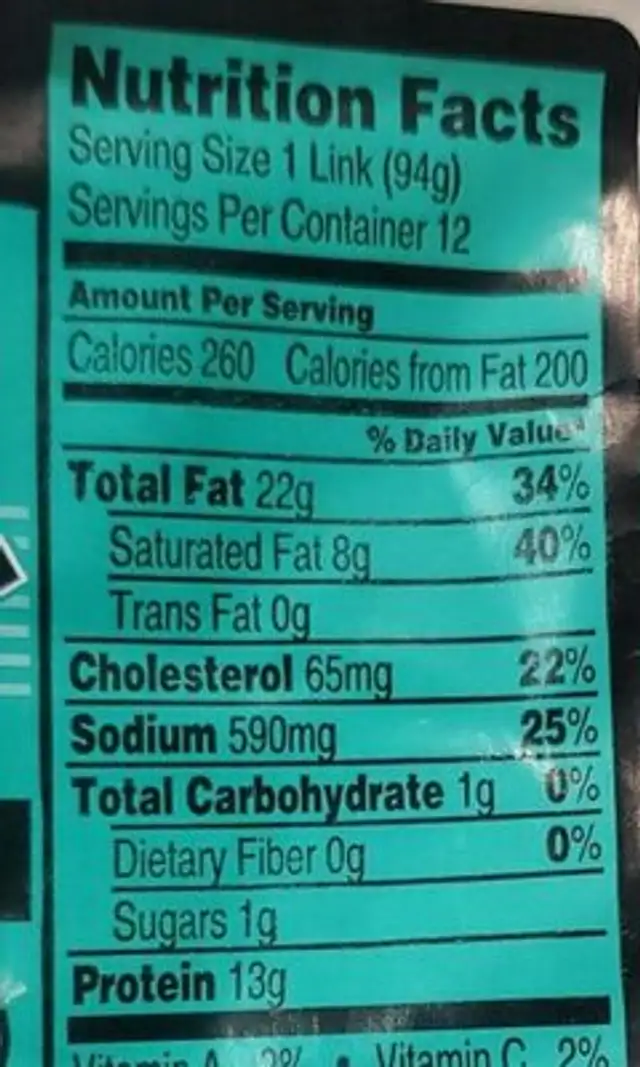 Smoked Sausage Green Onion nutrition facts table