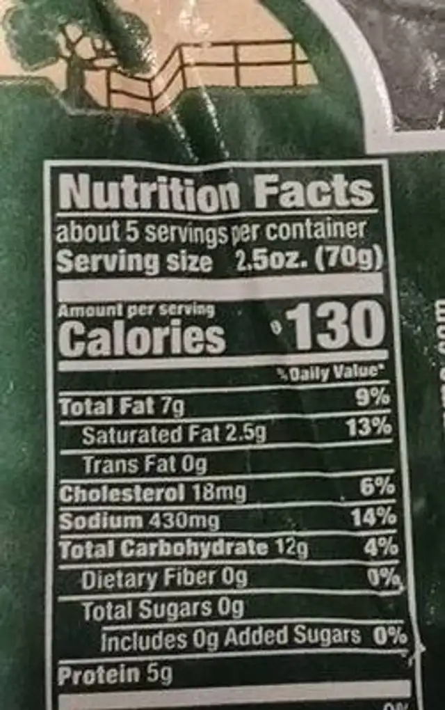 Boudin nutrition facts table